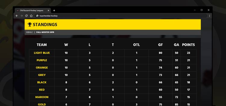 All Might Closeup Image